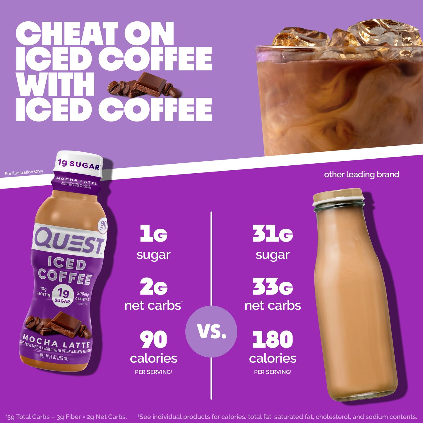 mocha-latte-iced-coffee-e6 14677_QN_USA_eComm_ProductCarouselImage_Comparison_ML_V04.jpg