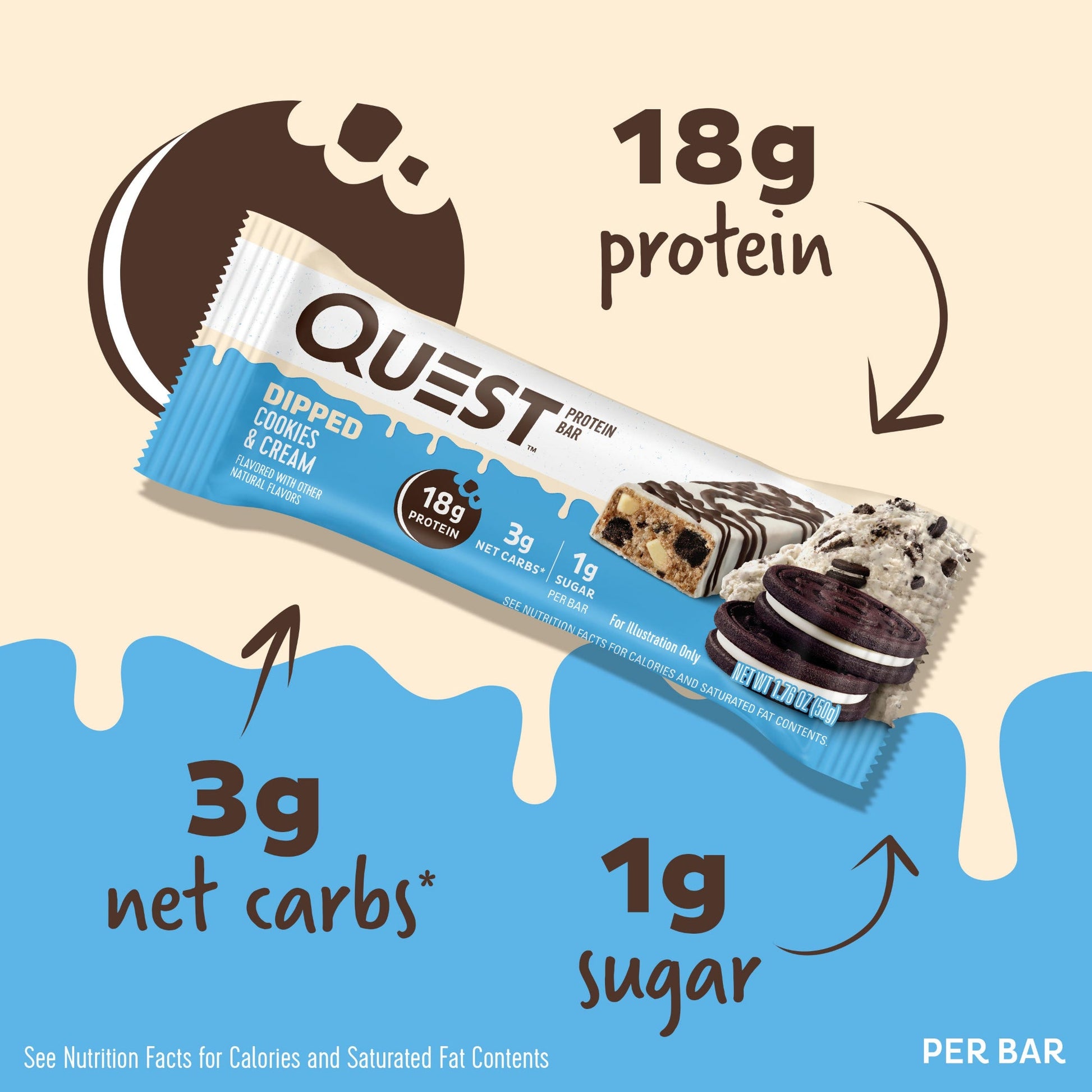 dipped-cookies-and-cream-protein-bars-q5 15807_QN_USA_ProteinBar_CAC_InterimAssetUpdate_Digital-Dipped-ProductCarouselSet_Macros.jpg