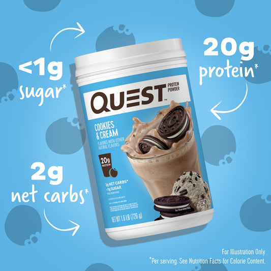 cookies-and-cream-protein-powder-x6 15807_QN_USA_ProteinBar_CAC_InterimAssetUpdate_Digital-Powders-ProductCarouselSet_Macros.jpg