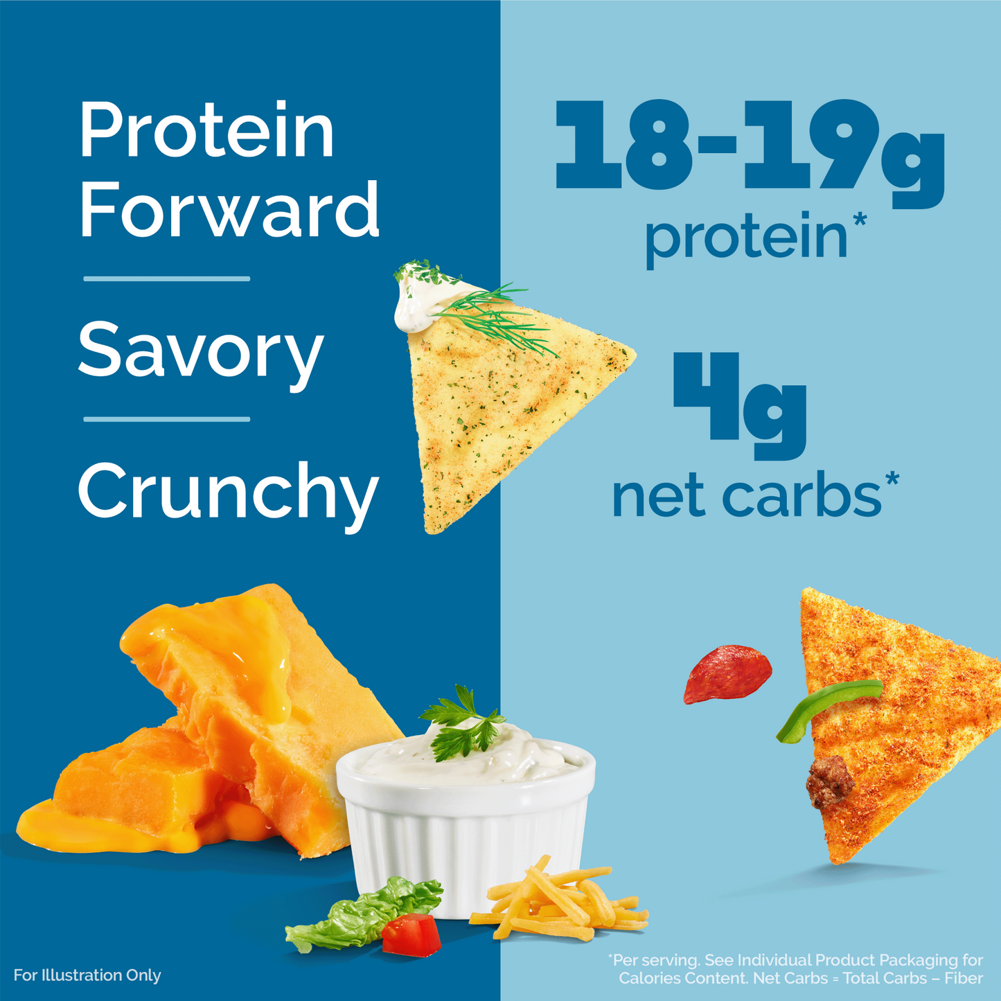 variety-pack-tortilla-style-protein-chips-v4 16001_QN_USA_eComm_ProductCarousel_Amazon_TortillaChipsVarietyPack_Macros_Benefits.png