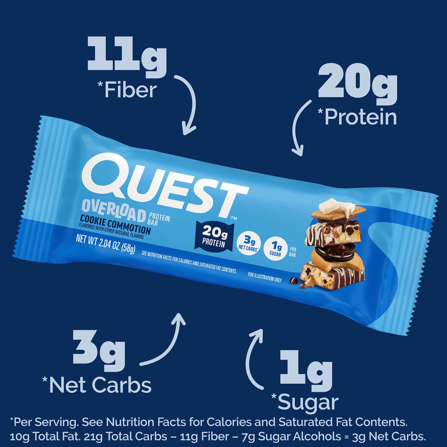 cookie-commotion-overload-bar-s2 qst-015856-cookie-commotion-overload-bar_2.jpg