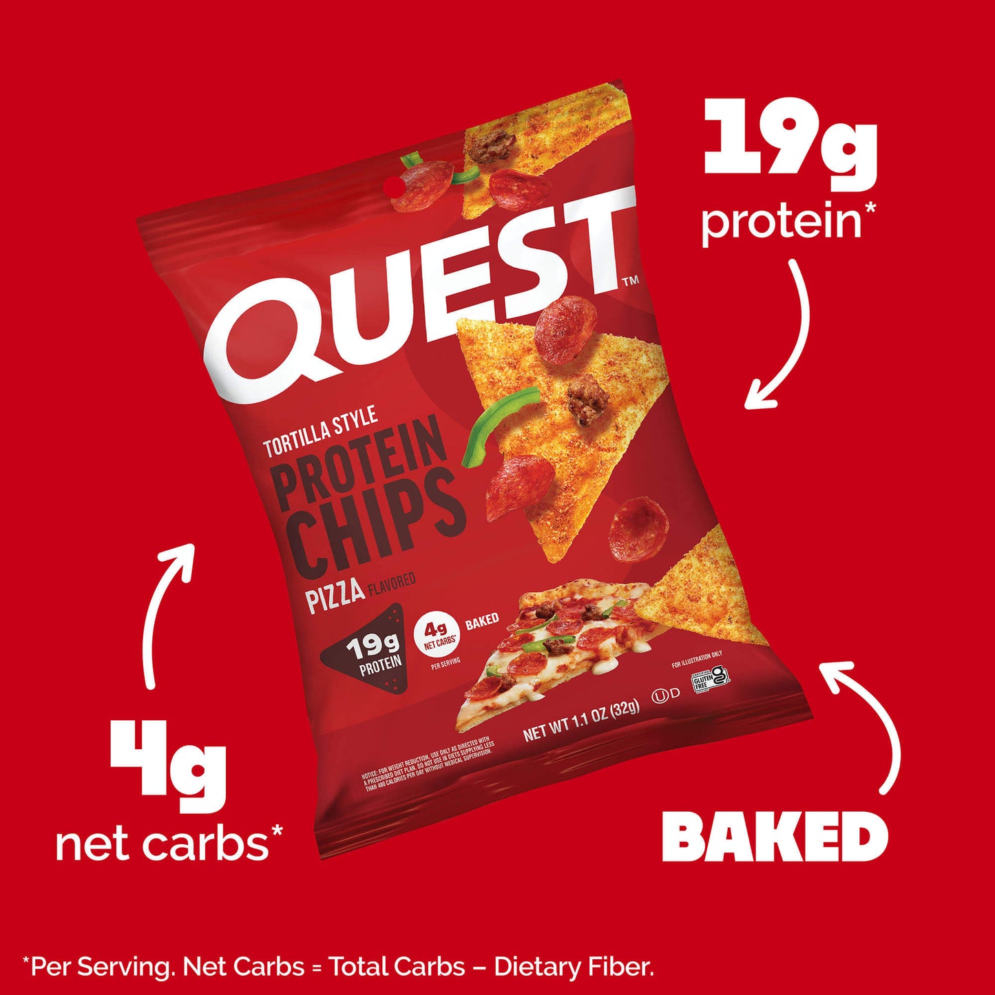 pizza-tortilla-style-protein-chips-w0 qst-017072-pizza-tortilla-style-protein-chips_2.jpg